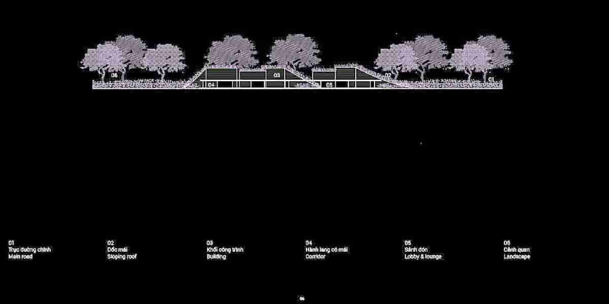 The Design Process Commenced with Inspiration Drawn from the Park Existing Landscape 