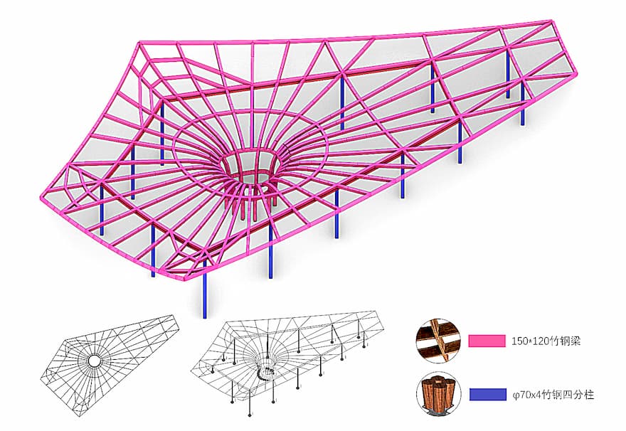 The Overall Design the Poetic Dwelling of the Xingcheng Exhibition Garden