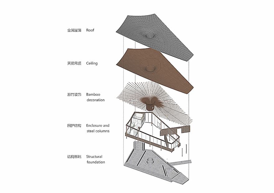 The Overall Design the Poetic Dwelling of the Xingcheng Exhibition Garden