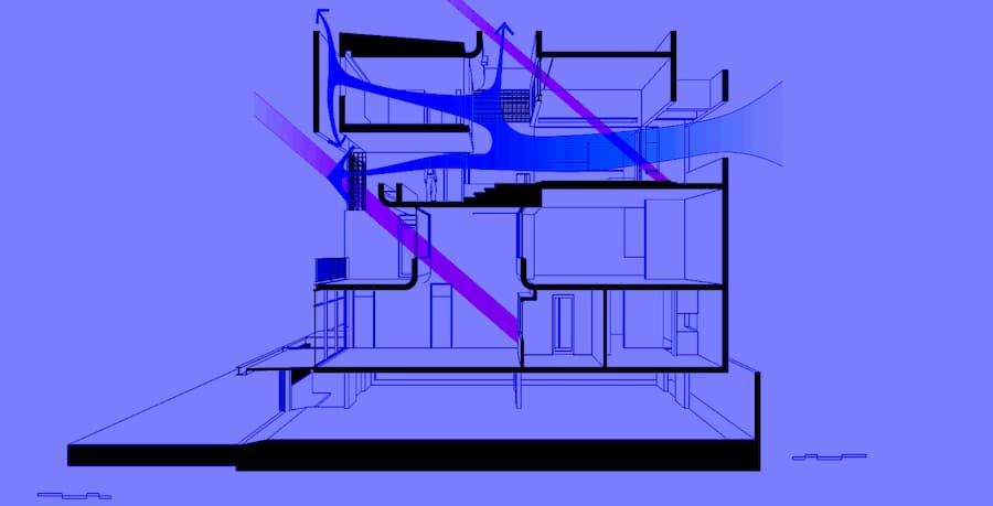 P Home 整合各種不同的功能空間