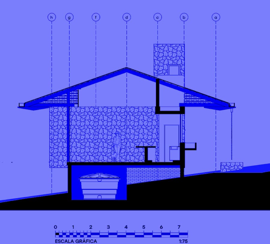 Itaara da Serra Houses 帶來了令人驚喜的體驗