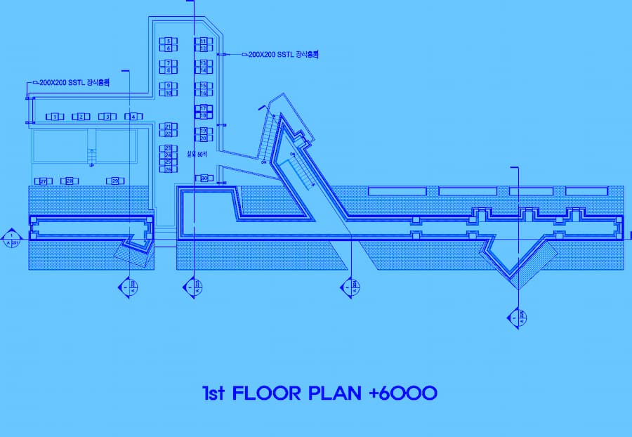 高度變化讓空間出現壓縮與放大的差異