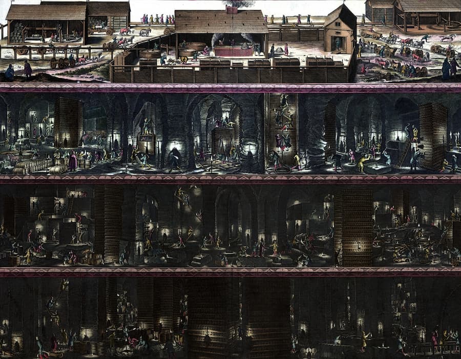 地下空間早期被用於儲存與生產活動