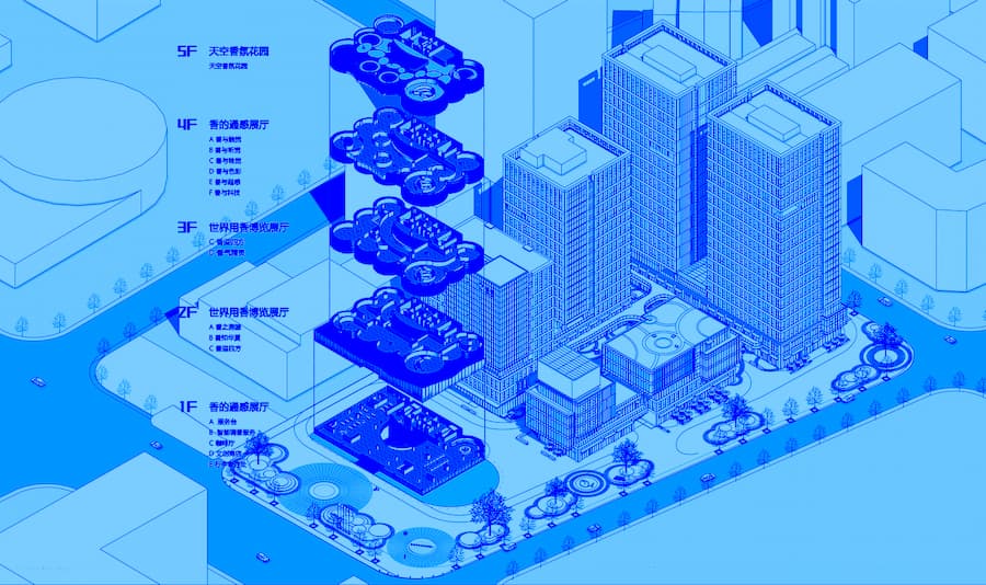 各樓層空間配置與功能分布軸測圖 廣州雪蕾香氛博物館