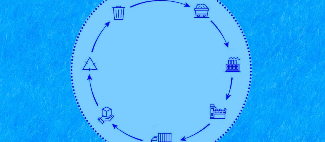 建築材料生命週期評估流程示意圖，涵蓋生產、運輸、使用與回收階段